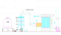 定型机油烟机净化设备